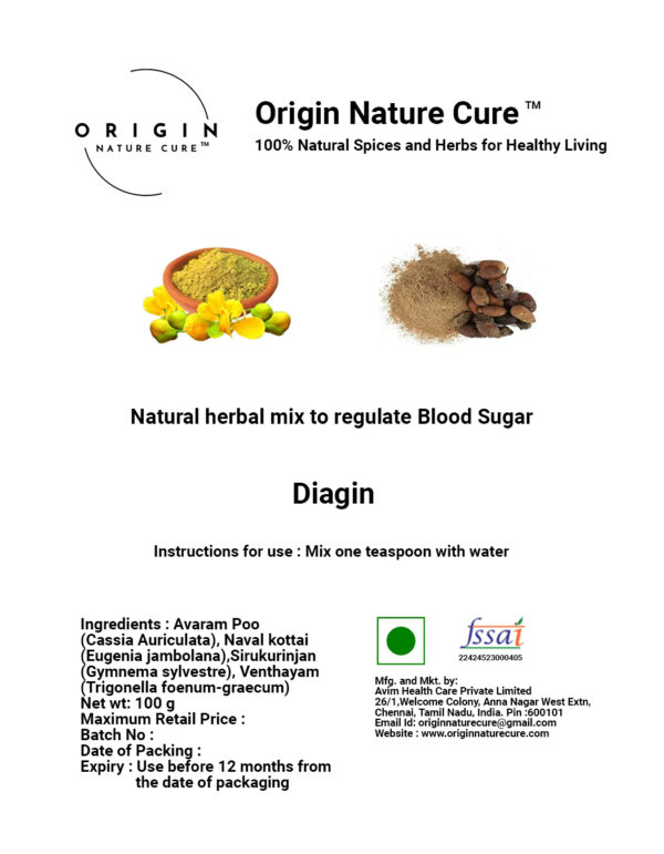 Diagin